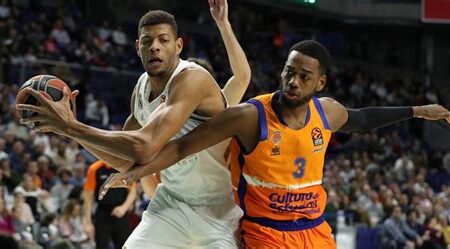 EuroLeague’de En Çok Faul Yapan Oyuncuların Performansı