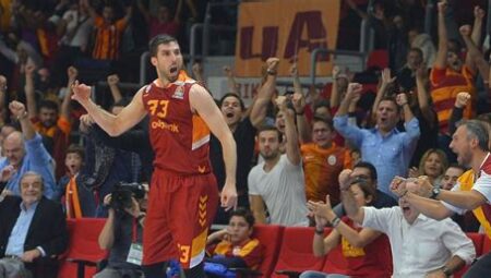 EuroLeague’de En İyi Serbest Atış Yüzdesine Sahip Oyuncuların Performansı